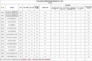 西媒：姆巴佩拒绝与恩里克交流，并认为他是卡塔尔的傀儡